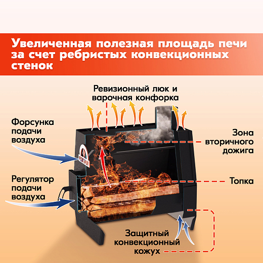в-PECHITEPLOV 50 Графит3 Страница 2000х2000